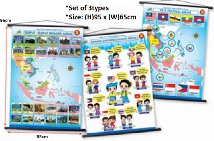 Peta Profil Negara-Negara Asean 3Sets - KT0053 MZ