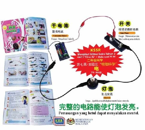 Science - Tenaga Elektrik (set of 40) ITSC054 DQ