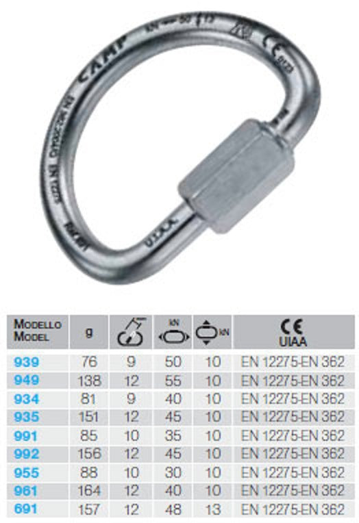 991 Camp - Delta Quick Link