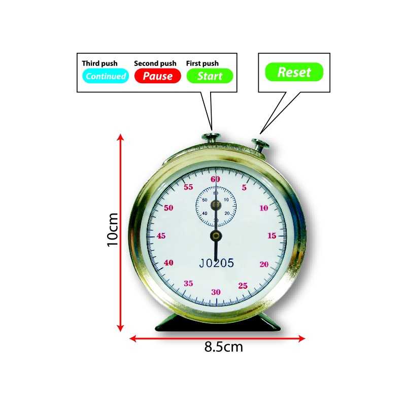 Timer,Stopwatch - SL0132 MZ
