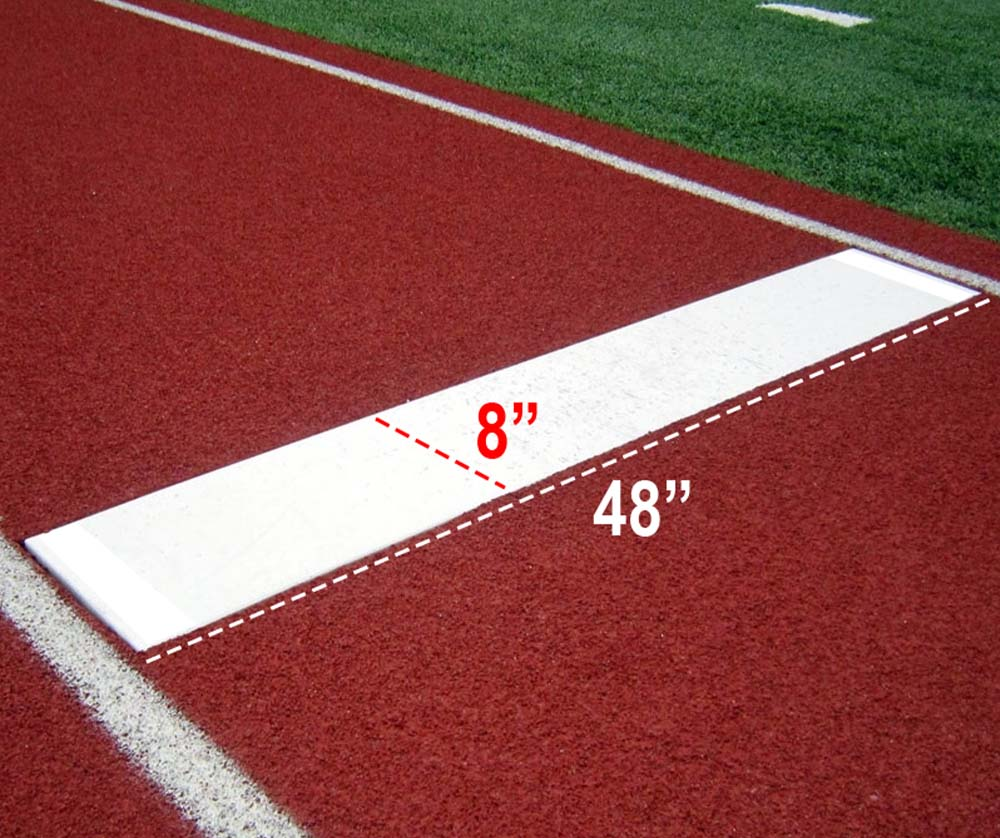 Long Jump Take-Off Board - New Top CQ