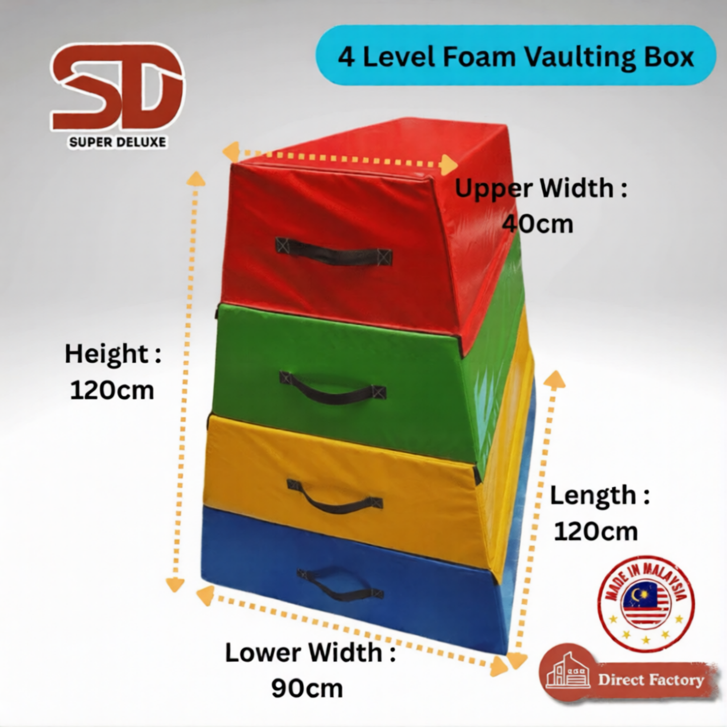 Foam Vaulting Box - TS818B (4 Level)