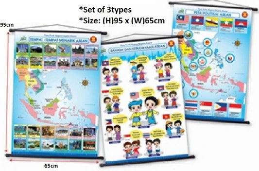 Peta Profil Negara-Negara Asean 3Sets - KT0053 MZ