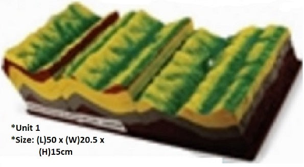 Model of Folding Constructure & Topographic Feature Evolution - KT0058 MZ