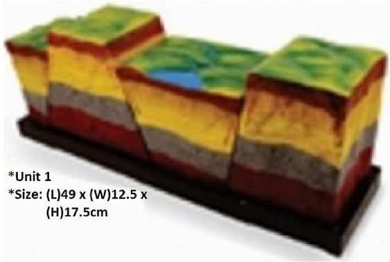 Model of Rift Constructure - KT0061 MZ