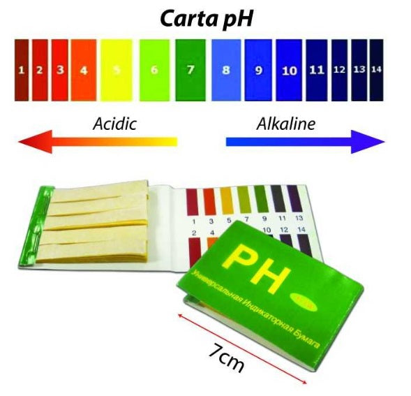 pH Paper 1-14 Booklet 100pcs - SL0148 MZ