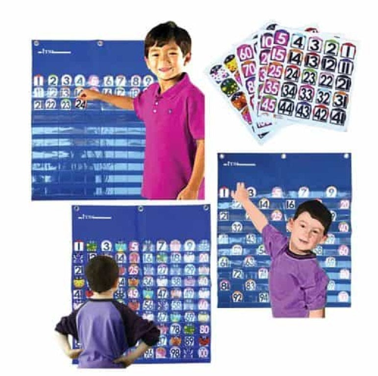 1-100 POCKET CHART - ITMT019