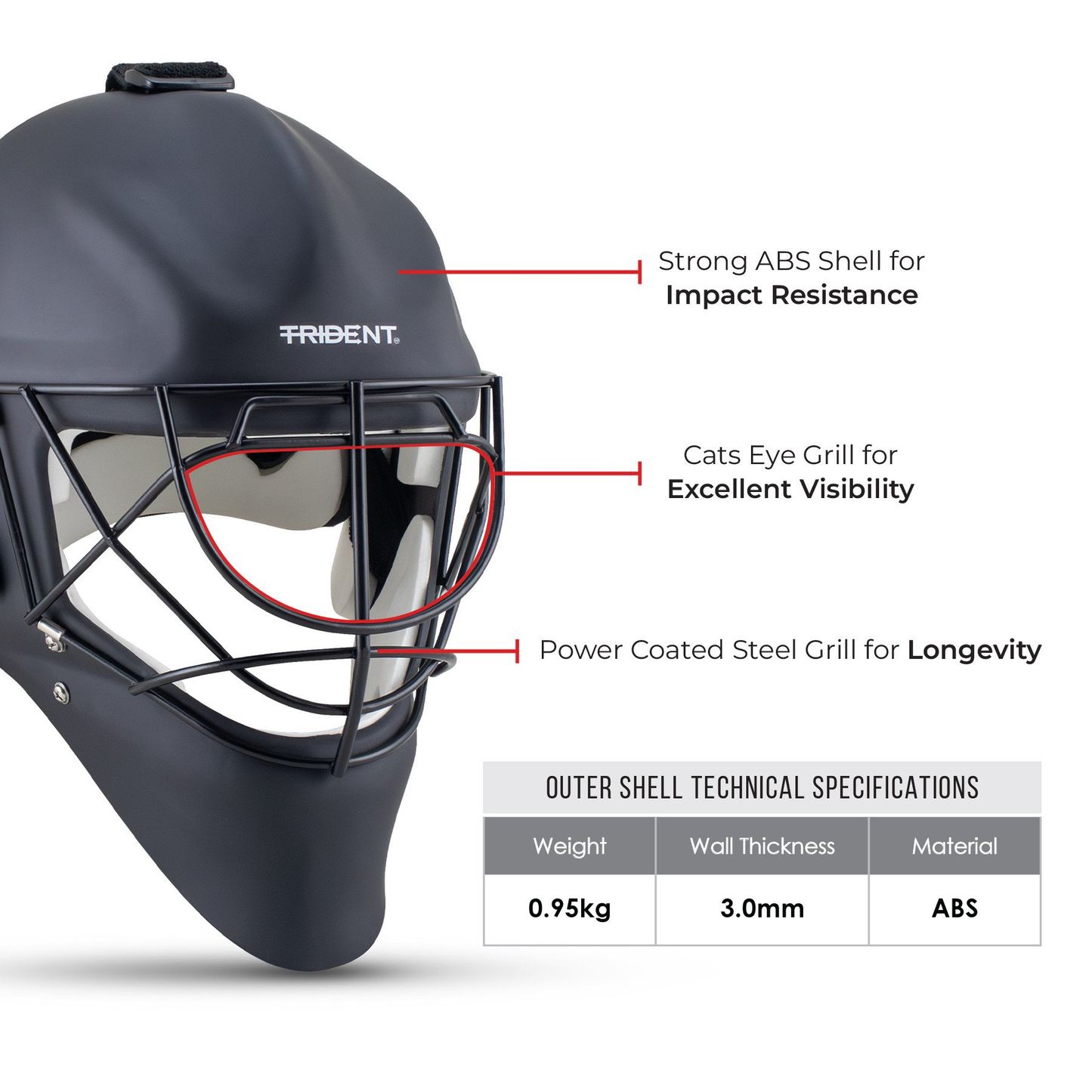 Hockey Goalie Helmet - Trident Gatekeeper 2.0 KQ