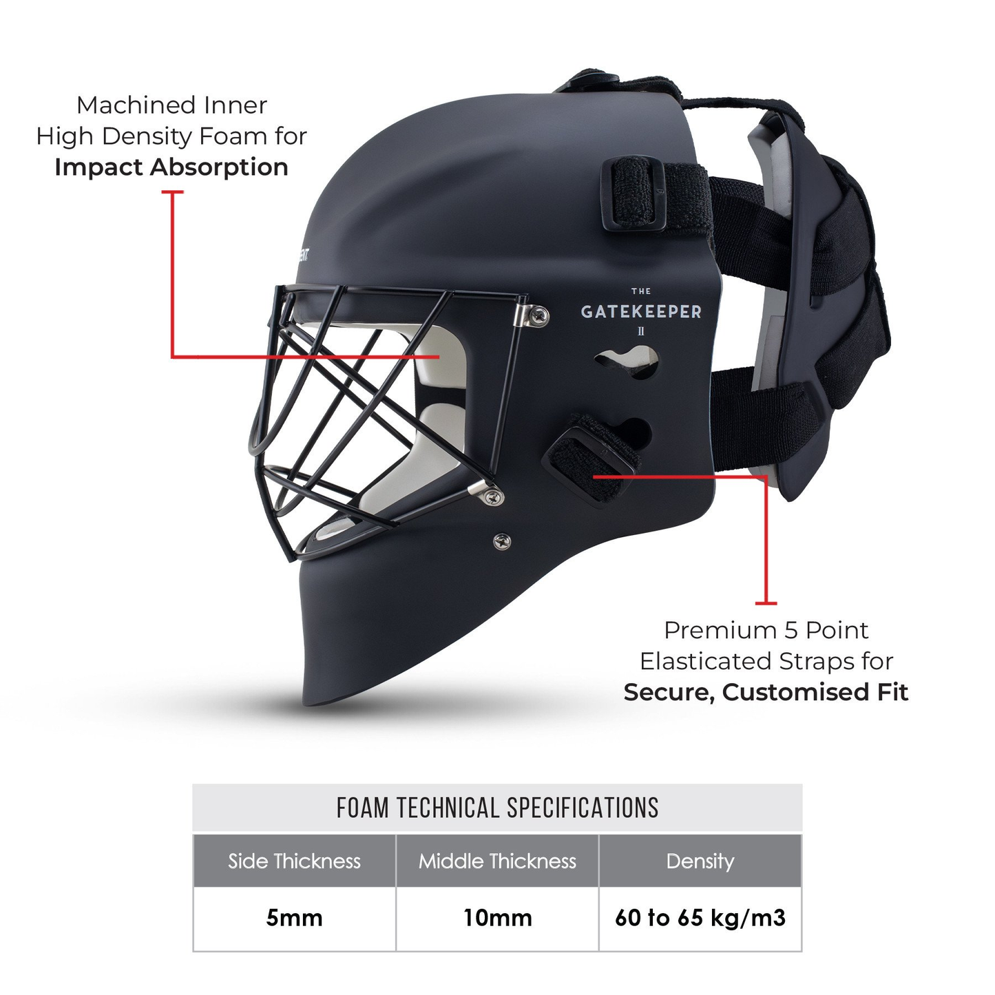 Hockey Goalie Helmet - Trident Gatekeeper 2.0 KQ