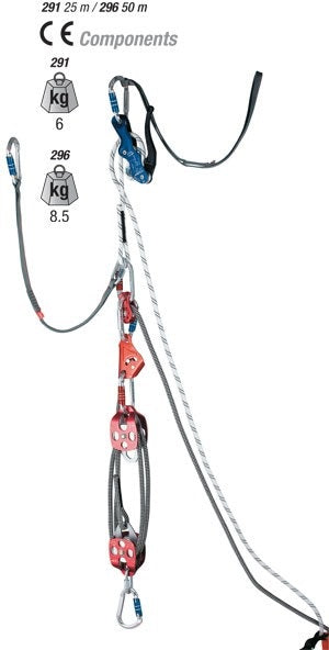 291/296 CAMP - Rescue Kit Advanced