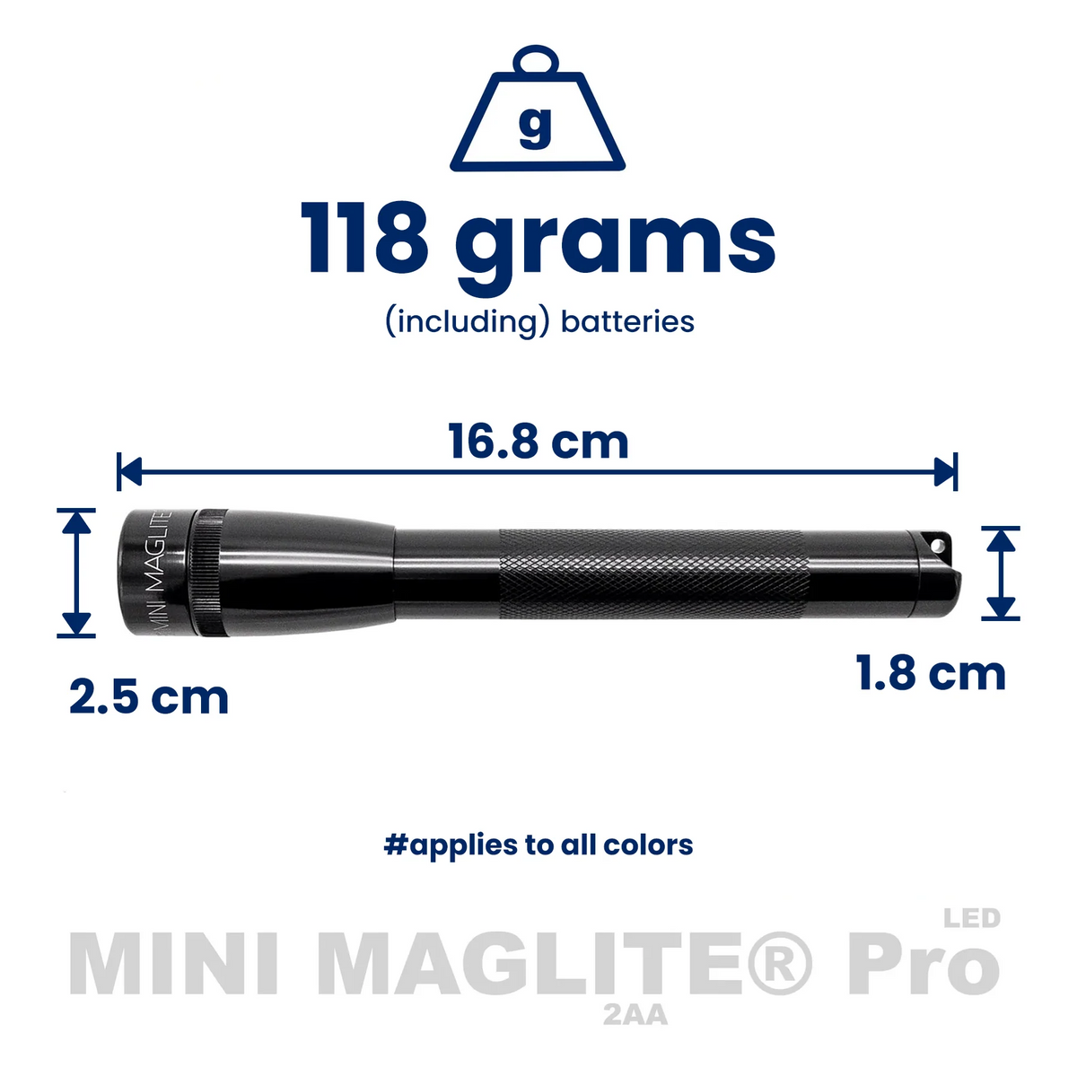 Mini Flashlight LED - Maglite PRO (AAx2) Black UQ