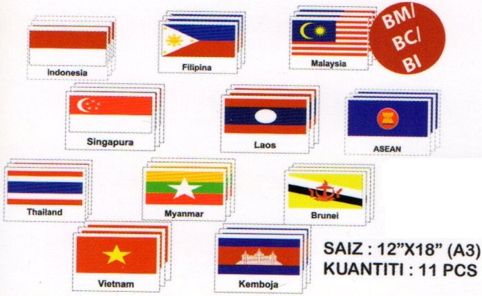 Papan Bendera Negara ASEAN(BM/BC/BI) 11pcs - PESPS399 PZ