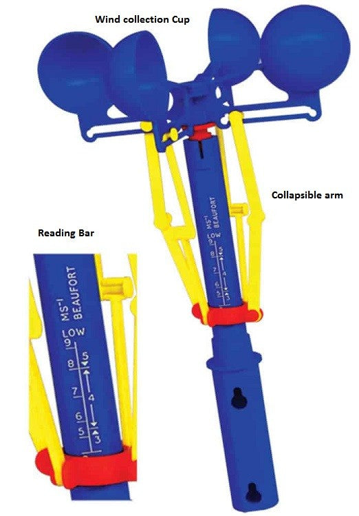 Anemometer Wind Velocity - ITKT003 DQ