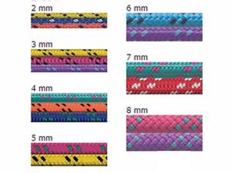 Beal Accessories Cord