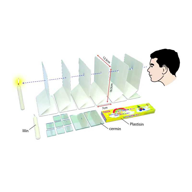 Charactistics of Light - SC0017 MZ