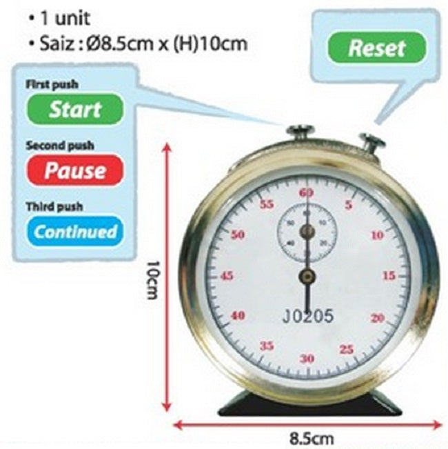 Timer,Stopwatch - SL0132 MZ