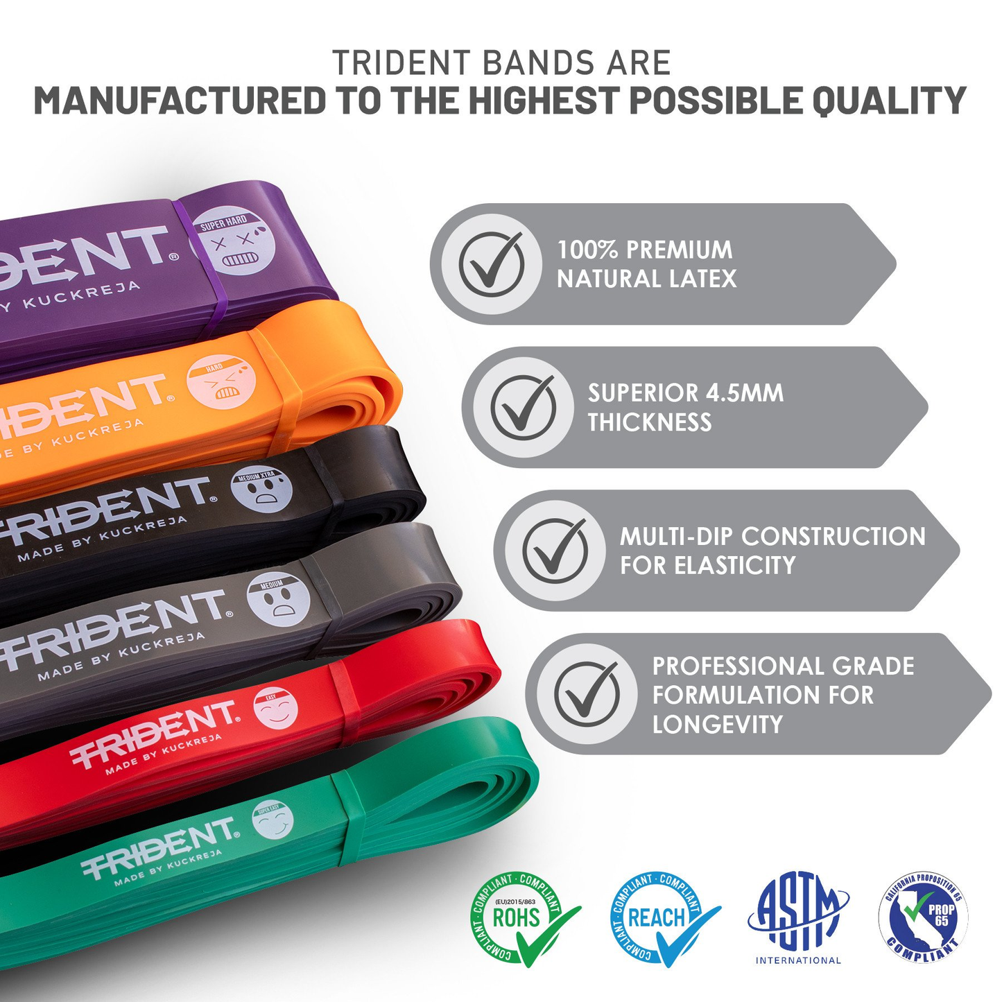 Resistance Band – Trident Premium KQ