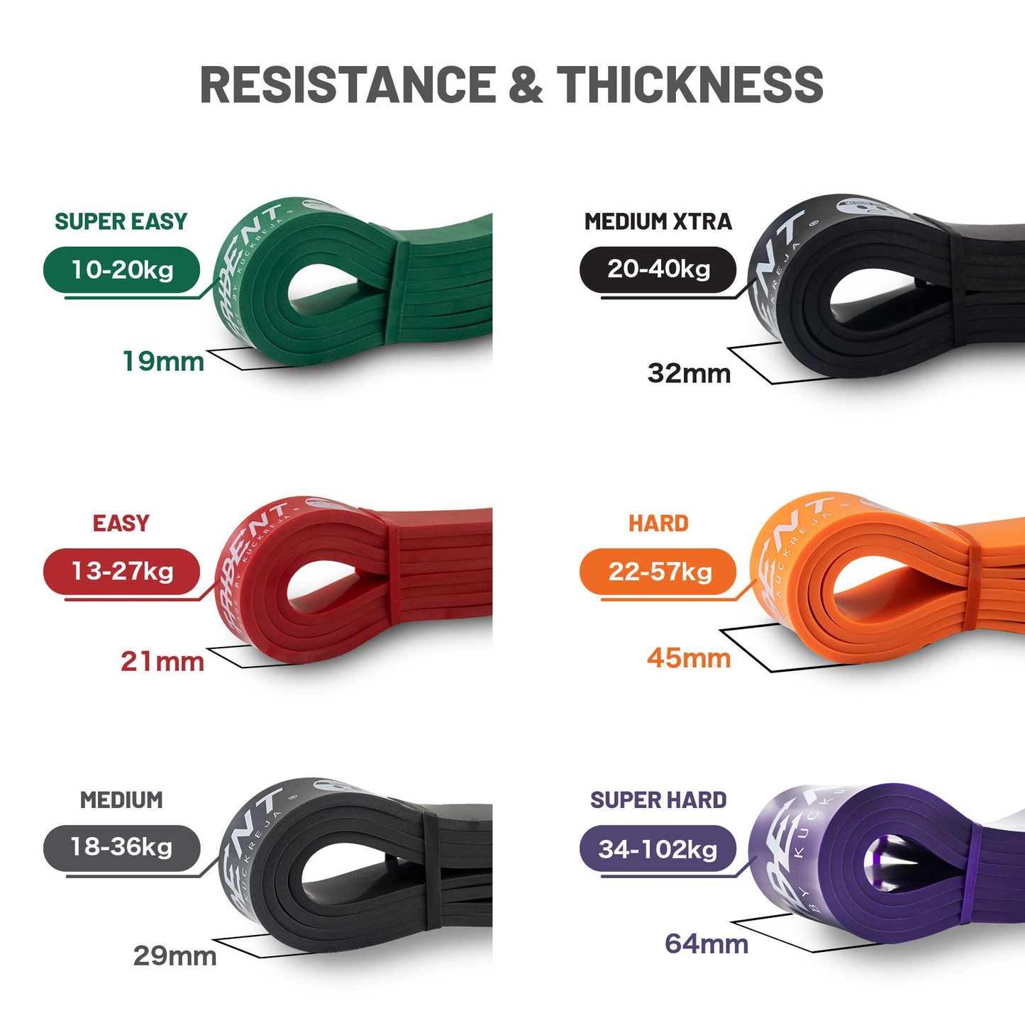 Resistance Band – Trident Premium KQ