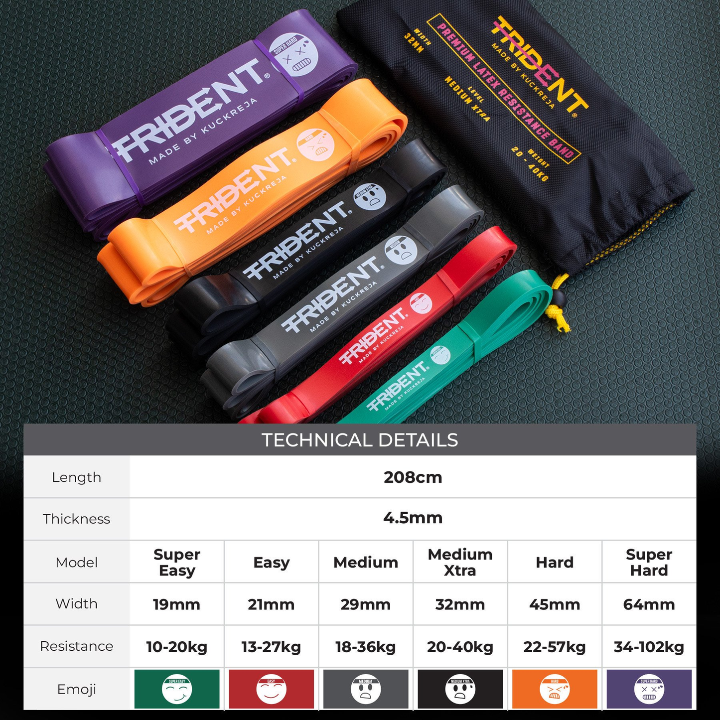 Resistance Band – Trident Premium KQ