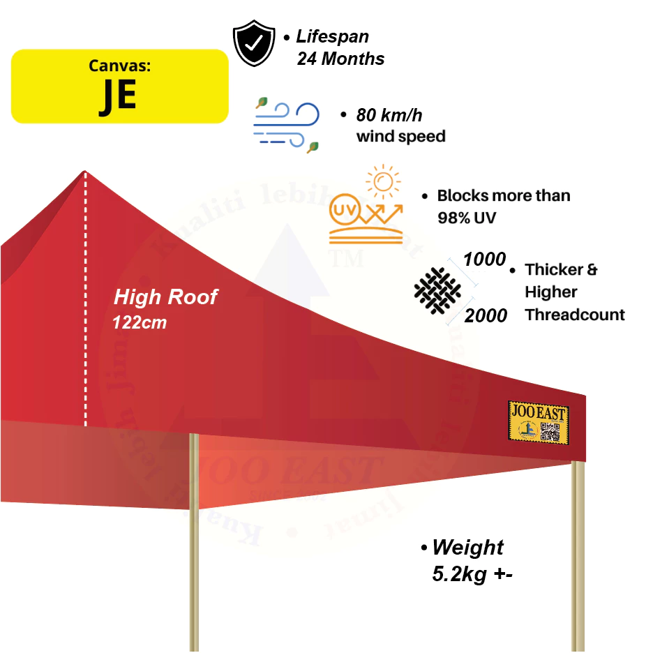 Canopy - SS Rack + JE Canvas (3M x 3M) JE