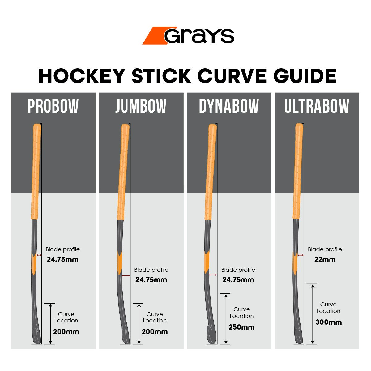 Hockey Stick (Composite) Indoor - Grays GTI 2000 Ultrabow KQ