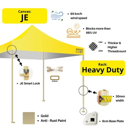 Canopy - Heavy Duty Rack + JE Canvas (3M x 3M) JE