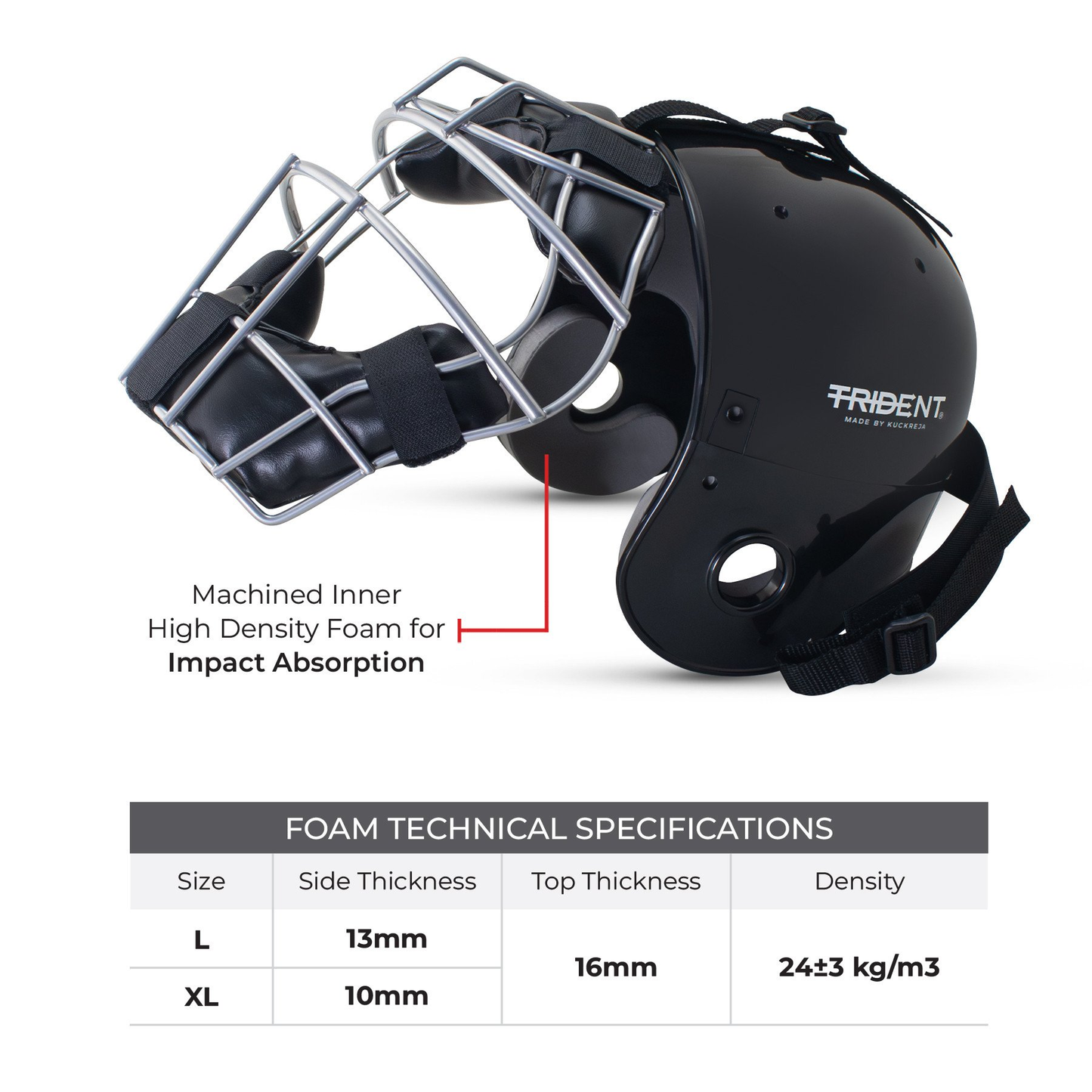 Softball Catchers Helmet - Trident Milestone KQ