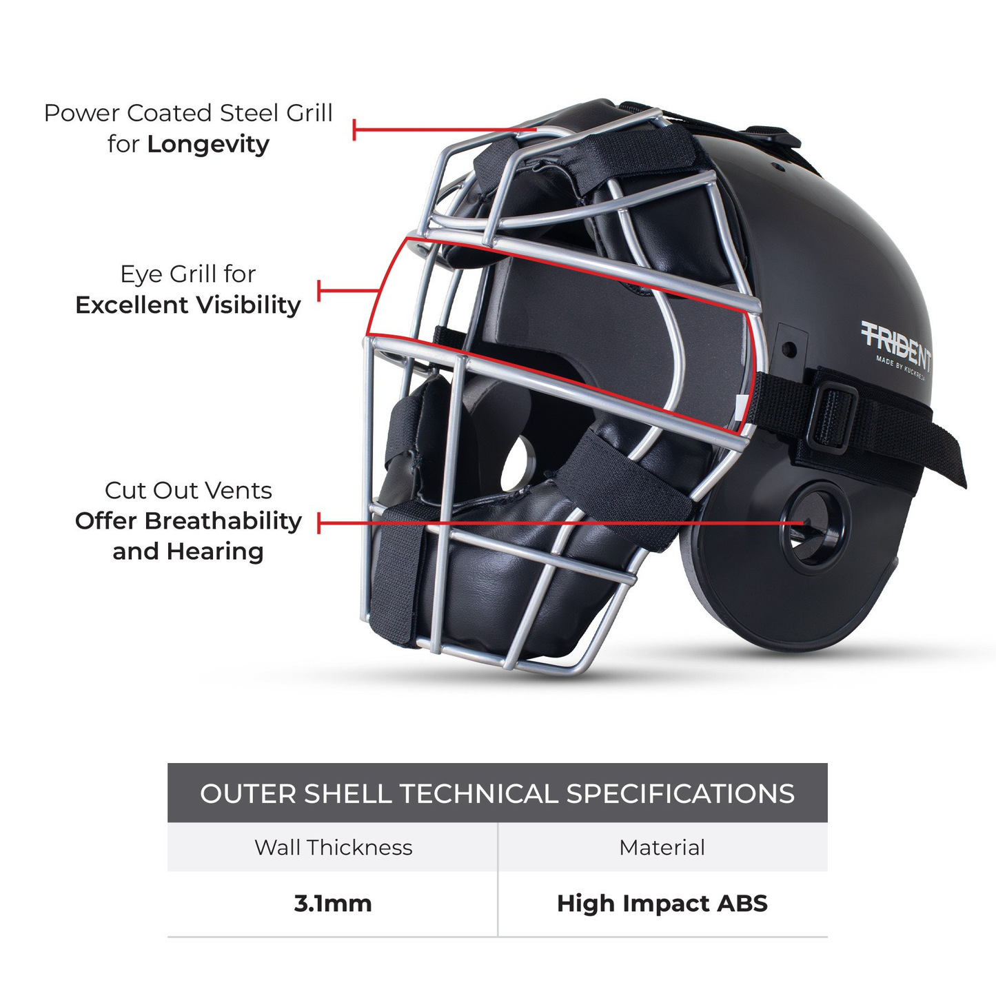 Softball Catchers Helmet - Trident Milestone KQ