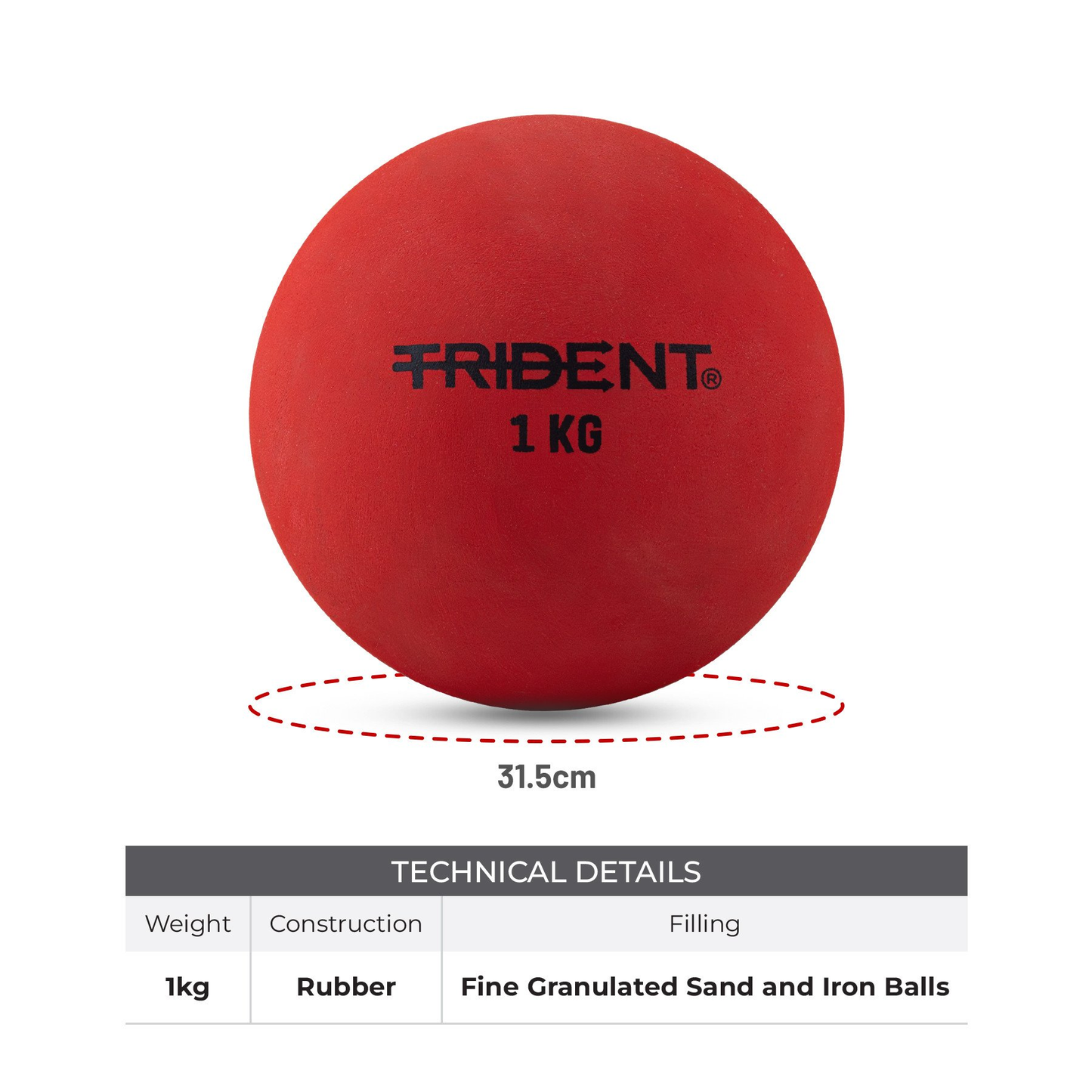 Indoor Shot Put - Trident Master KQ