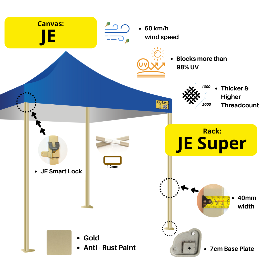 Canopy - JES Rack (Extra Heavy Duty) + JE Canvas (3M x 3M) JE