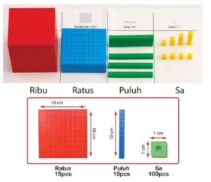 Base Ten Blocks - MM0044 MZ