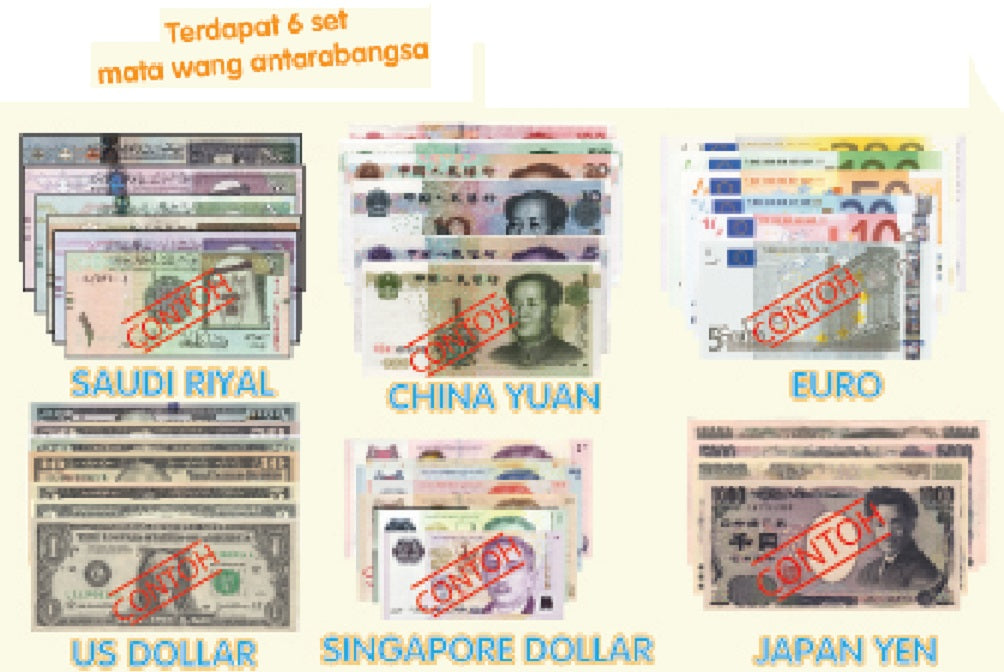 Southeast ASEAN Currency Set 455pcs - MT090 PZ