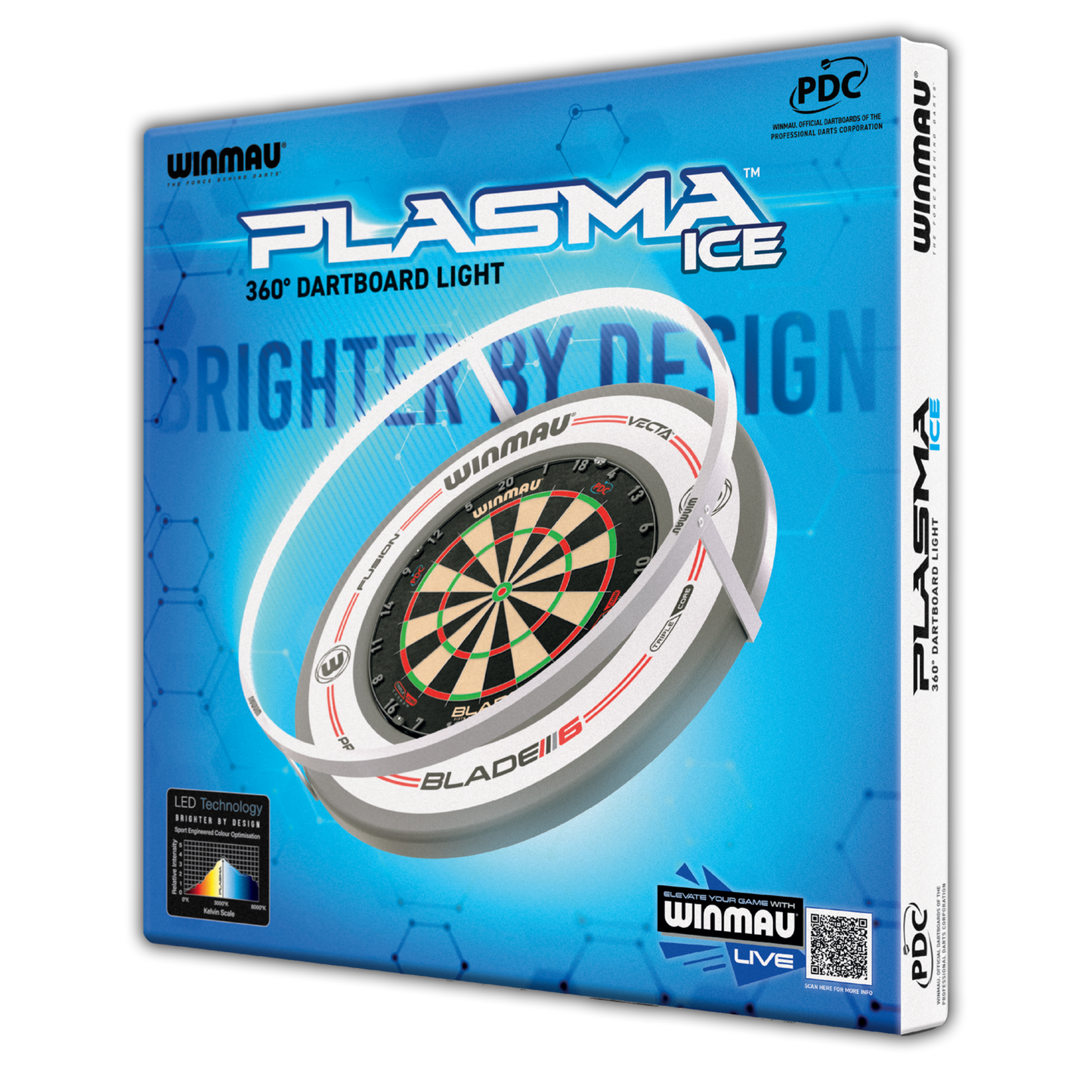Dartboard Surround Light - Winmau Plasma Ice CQ