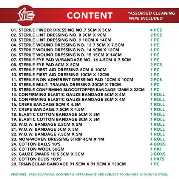 First Aid Kit - PM-05-MG Metal Giant FZ