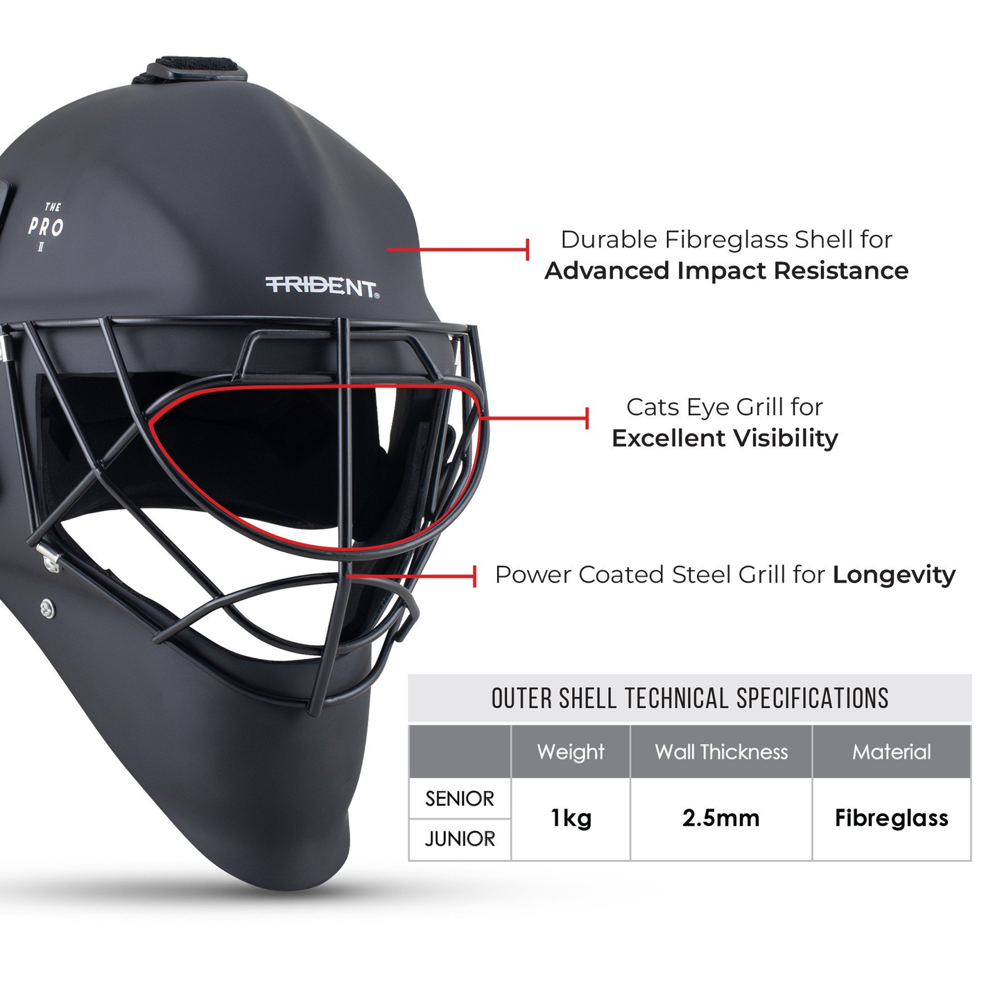 Hockey Goalie Helmet - Trident Gatekeeper Pro 2.0 KQ