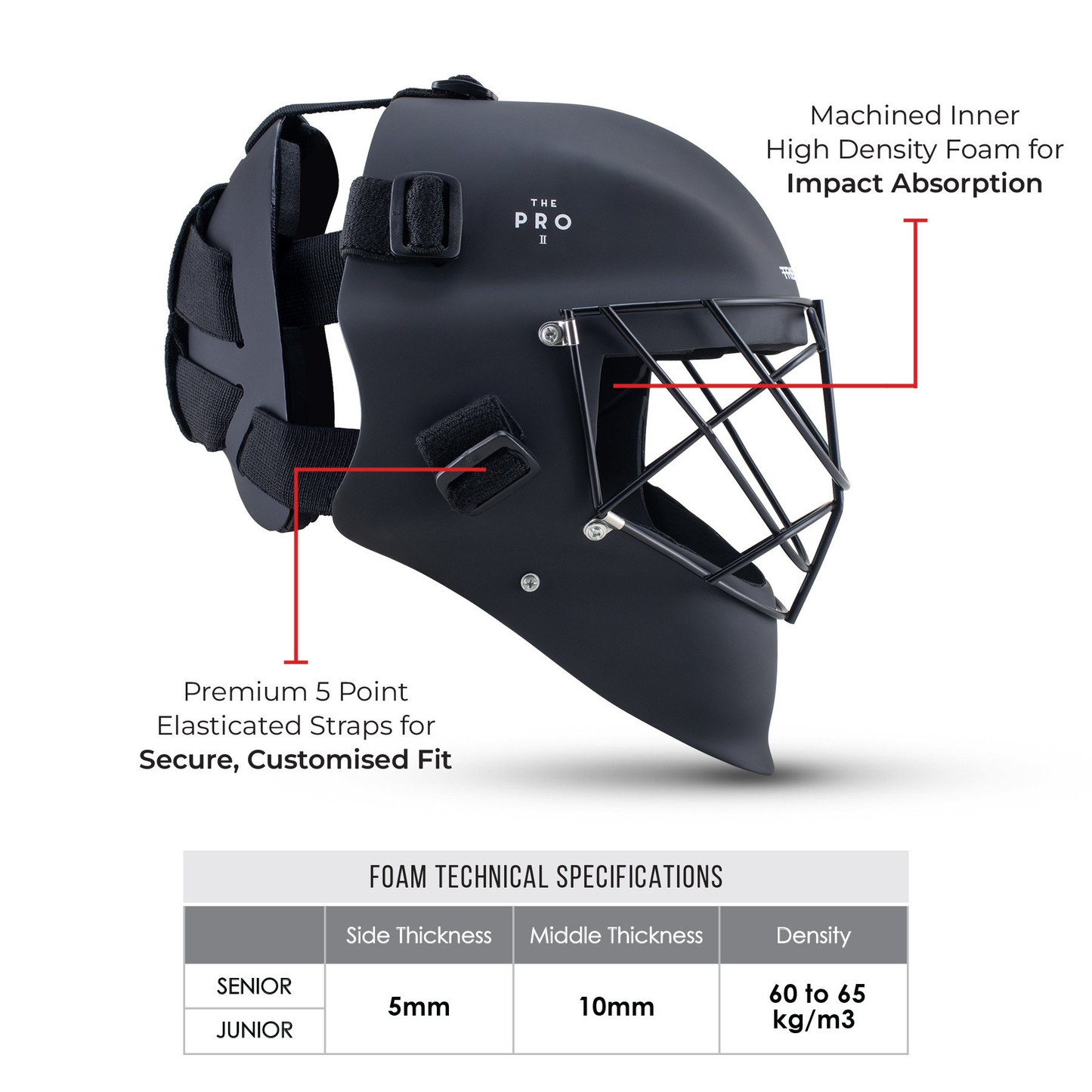 Hockey Goalie Helmet - Trident Gatekeeper Pro 2.0 KQ