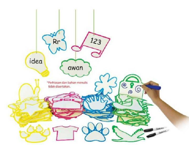 Various Designs Of Flash Cards 168pcs - PSPS0070 MZ