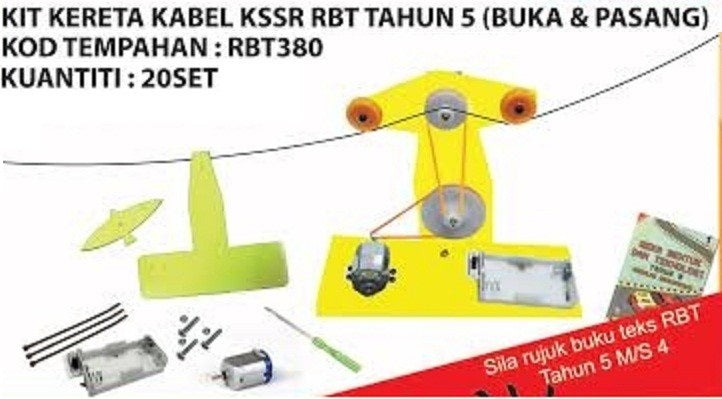 Year 5 - RBT380 Cable Car (20 unit) PZ