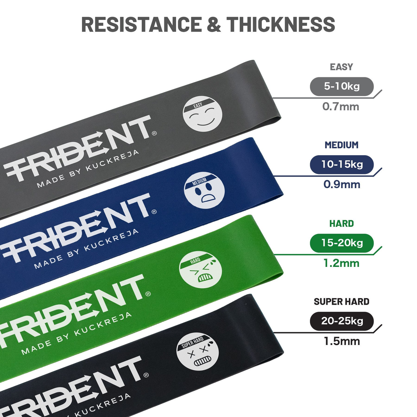 Fitness Band Ring – Trident KQ