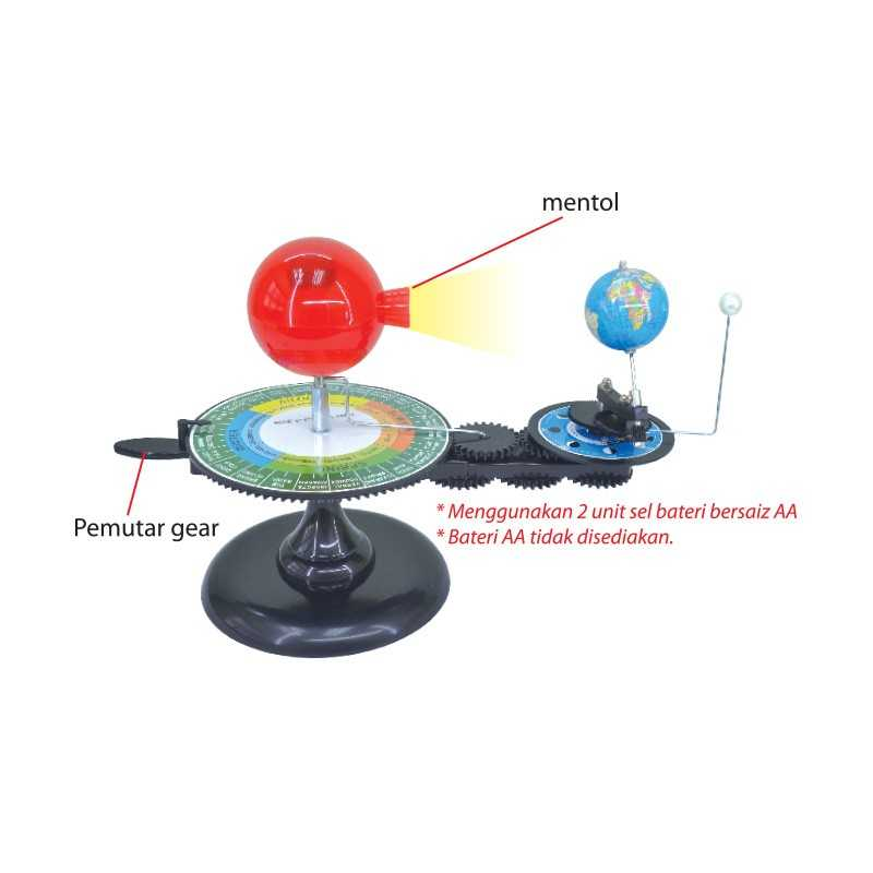 Sun-Earth-Moon's (Movement Model) - SC0092 MZ