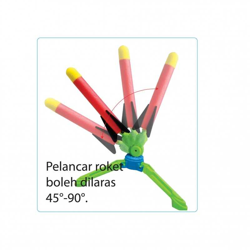 Wind Power Source Rocket - SC0170 MZ