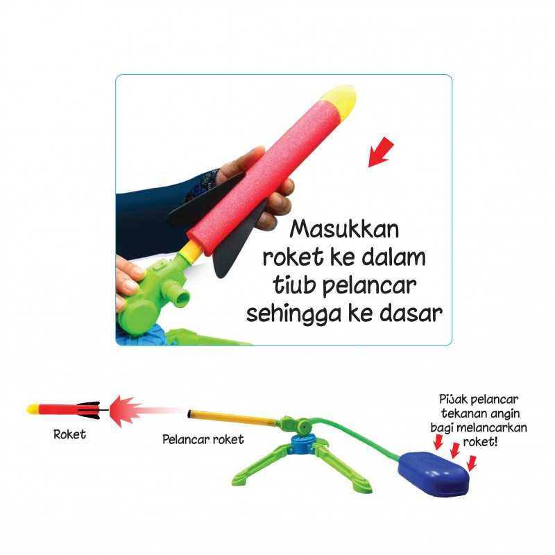 Wind Power Source Rocket - SC0170 MZ