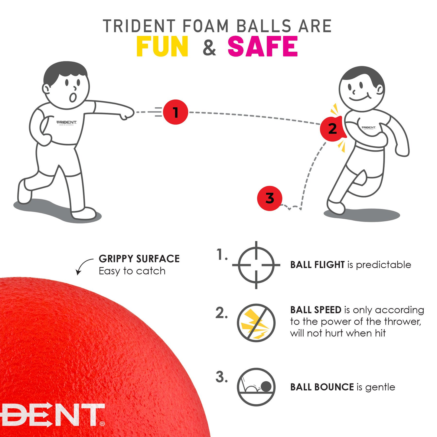 Dodgeball Foam Ball - Trident Milestone Softee Low Bounce (6.3") KQ