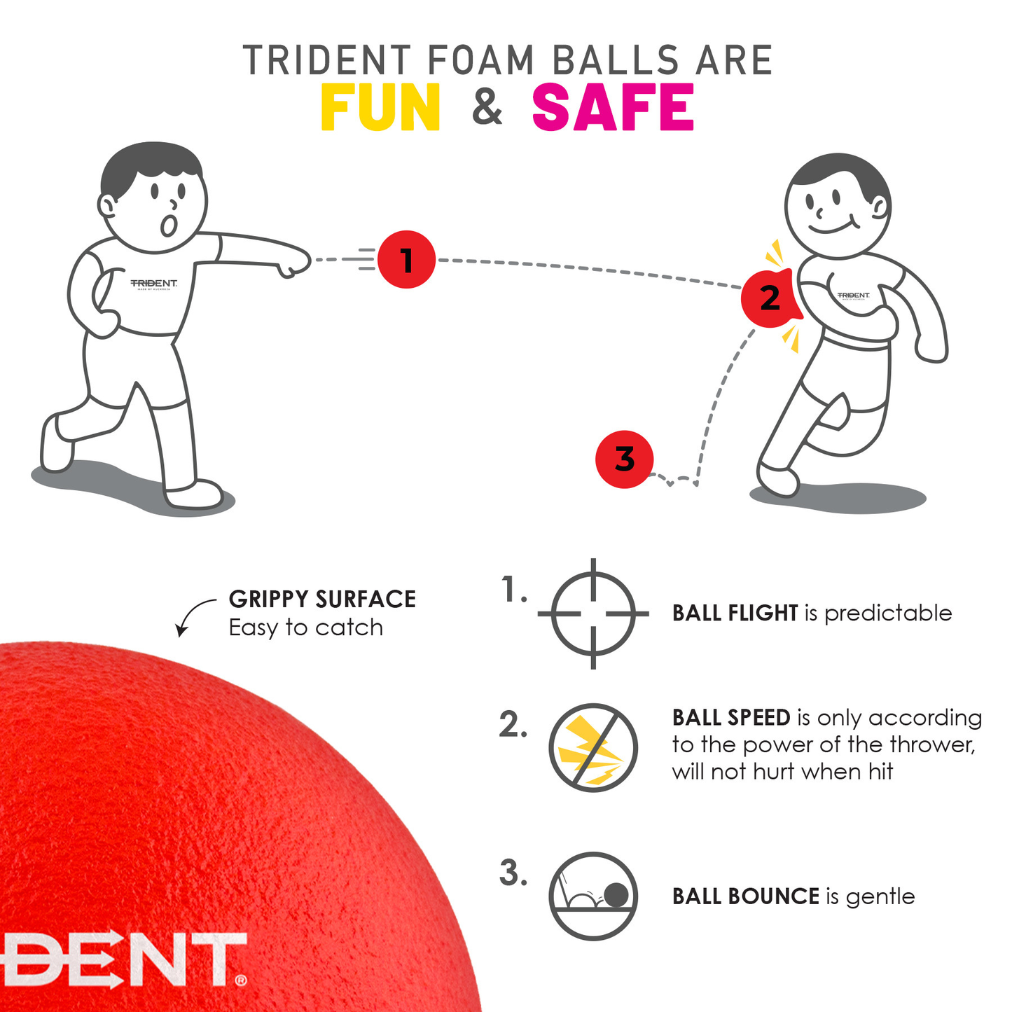 Dodgeball Foam Ball - Trident Softee Low Bounce (7") KQ