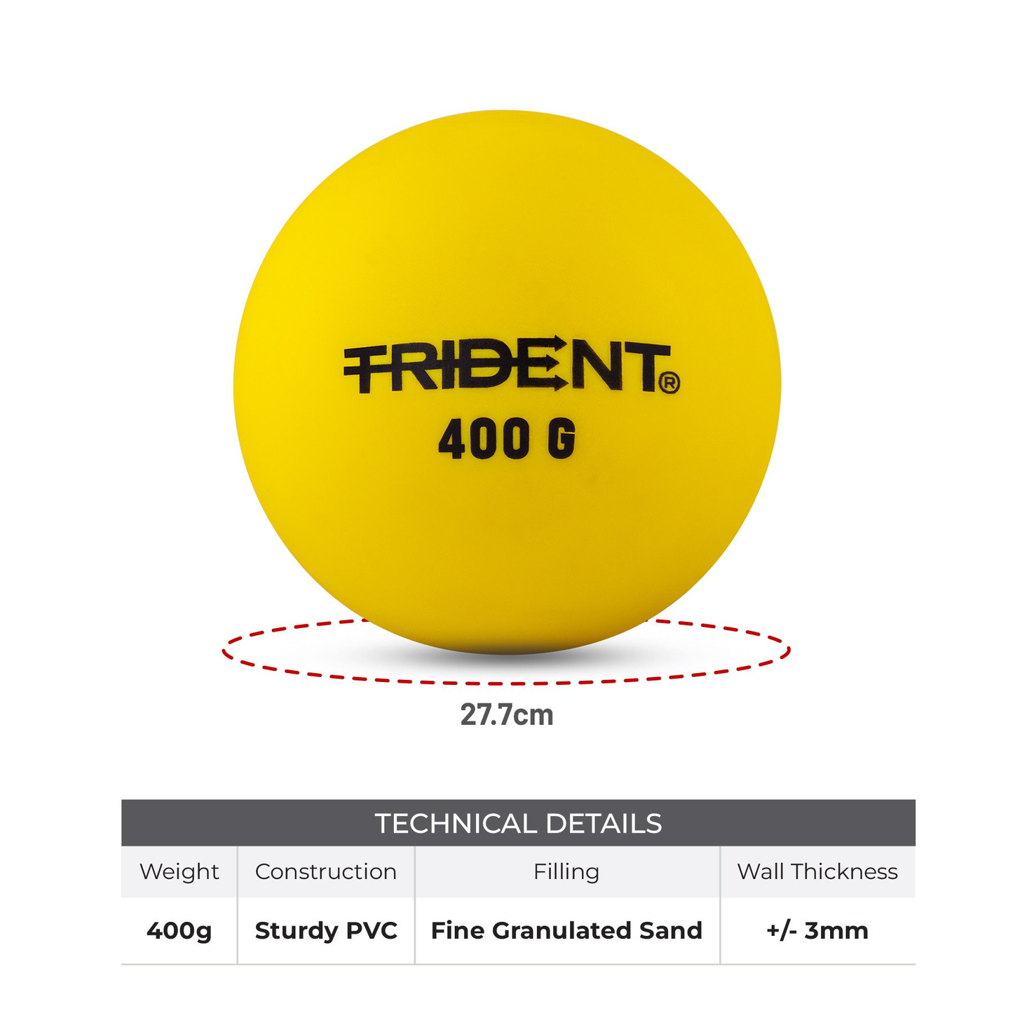 Soft Shot Put - Trident Milestone KQ