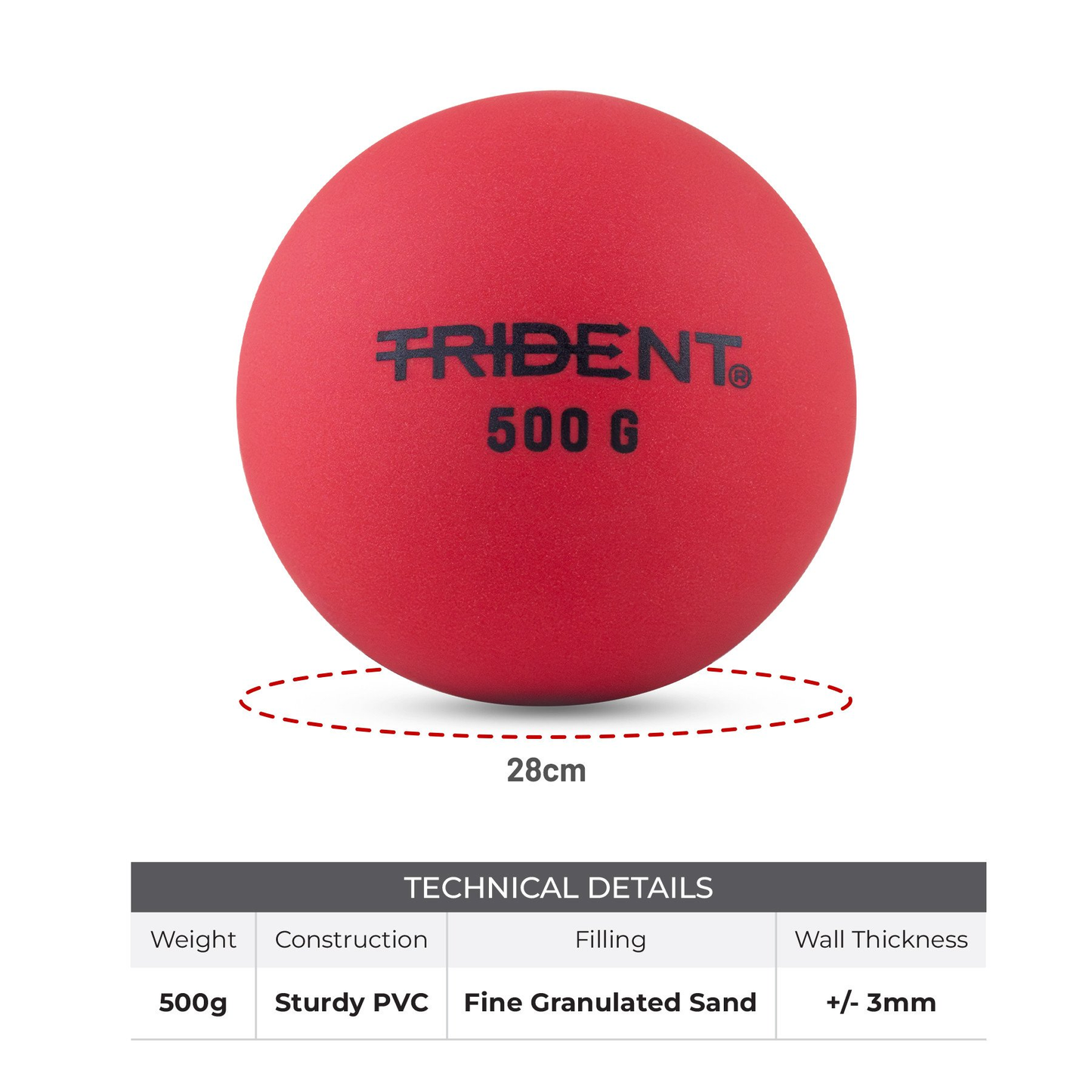Soft Shot Put - Trident Milestone KQ