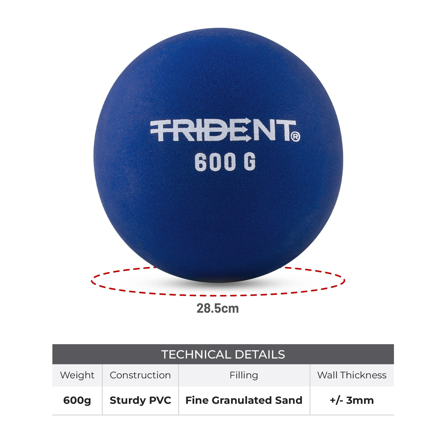 Soft Shot Put - Trident Milestone KQ