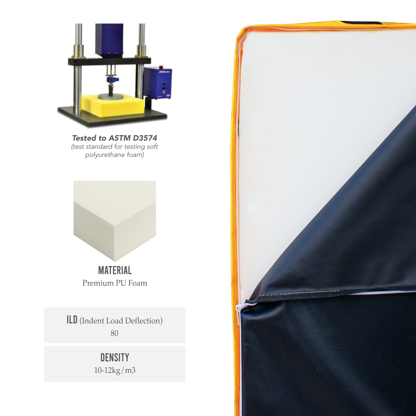 Rugby Tackling Mat - Trident (2m x 2m x 15cm) KQ