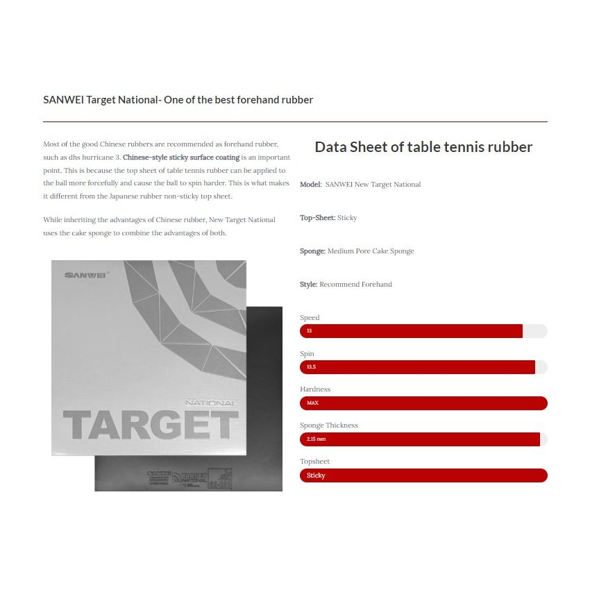 TT Rubber - Sanwei Target National QE