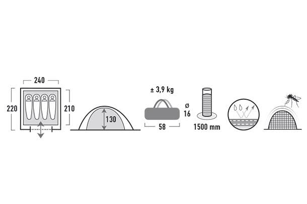 Camping Tent (4P) - High Peak Texel 4 UQ